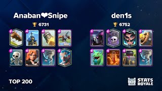 Anaban❤️Snipe vs den1s [TOP 200]