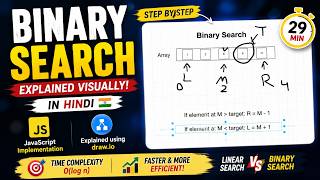 Binary Search Algorithm in JavaScript | Hindi Tutorial