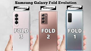 Samsung Galaxy Fold 3 vs Samsung Galaxy Fold 2 vs Samsung galaxy Fold