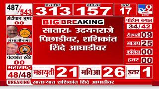 Raigad Lok sabha Election Result 2024 | रायगडमधून Anant Geete पिछाडीवर, Sunil Tatkare पुढे