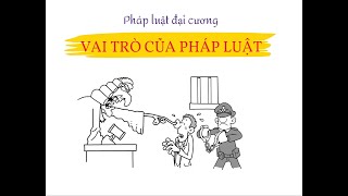 PHÁP LUẬT ĐẠI CƯƠNG | Chương 2. Phần 3. Vai trò của pháp luật