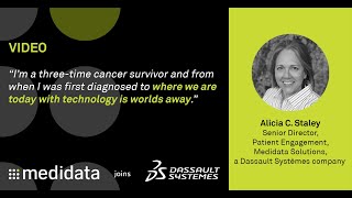 The Digital Transformation of Healthcare