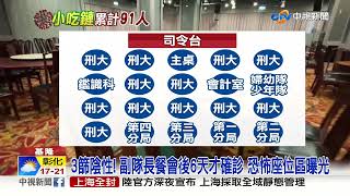 3篩陰性! 副隊長餐會後6天才確診 恐怖座位區曝光│中視新聞 20220331