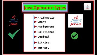 Java Operators Explained in 10 Minutes | Master Arithmetic, Logical, & More!