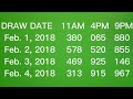 3D LOTTO RESULT HISTORY FEBRUARY 2018 / 3D SWERTRES RESULT