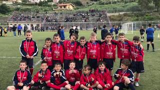 Scuola calcio ASD Torregrotta 1973 - Video promo iscrizioni 2019/20