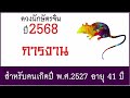 ดวงปี2568 ดวงคนปีชวด ธาตุทอง เกิด พ.ศ.2527