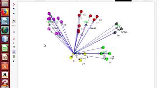 RSS based MAC Protocol Projects | RSS based MAC Protocol Thesis
