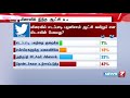 மக்கள்தீர்ப்பு விரைவில் எடப்பாடி பழனிசாமி ஆட்சி கவிழும் என ஸ்டாலின் பேசுவது