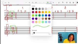 เครื่องหมายสัญลักษณ์ทางดนตรีสากล (เครื่องหมายกำหนดจังหวะ Time signature)