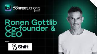 Third Party Risk Management Explained: Why It’s Broken (and How to Fix It) - Shift Security
