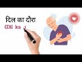 सभी बीमारियों के नाम अग्रेंजीं व हिंदी में all diseases name in english diseases name