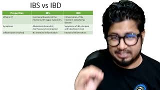 IBS vs IBD | Difference between IBS and IBD irritable bowel syndrome vs inflammatory bowel disease