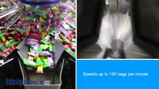 Weigh Filling and Packaging Wrapped Candy - PrimoCombi with the XPdius