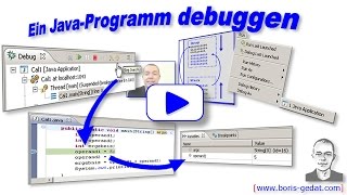 Ein Java Programm debuggen (mit Eclipse)