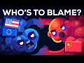 Who Is Responsible For Climate Change? – Who Needs To Fix It?