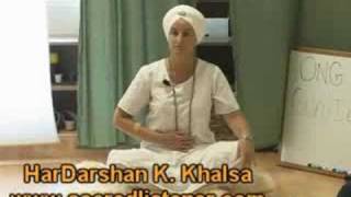 Breath of Fire - Kundalini Yoga - Balance pH