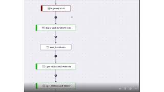 Demo — Selector Platform NOC Operator Workflow