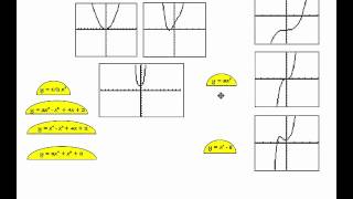 CCA2 Unit 2 Lesson 4