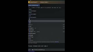 THE ROLE OF id() FUNCTION IN PYTHON PROGRAMMING |EXPLAINED IN 3 MINUTES |#python #programming .