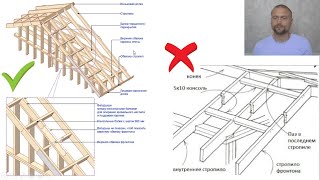 Правильное устройство каркаса фронтонов и карнизов фронтона. Консольный навес