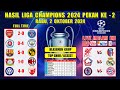 Hasil Liga Champions tadi Malam ~ ARSENAL vs PSG ~ SLOVAN vs MAN CITY ~ UCL 2024 Pekan Ke 2