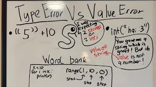 ValueError vs TypeError (OVERSIMPLIFIED)