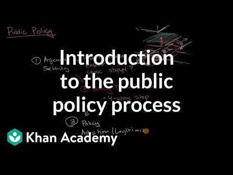 Which of the following is an example of a policymaking institution?