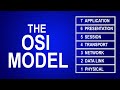 The OSI Model - Simple AND Elegant