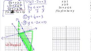 Algebra 2 Unit 2 Section 10 Optimizing with Linear Programming