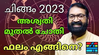 Aswathi to Chothi ചിങ്ങം, 2023/PrasanthKannom/prasanthamastro