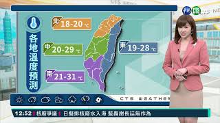 東北季風增強 北台灣轉涼｜華視生活氣象｜華視新聞 20210414