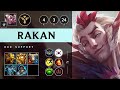 Rakan Support vs Nautilus: Vision Controller - KR Challenger Patch 14.21