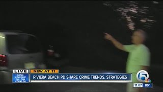 Crime analysis and technology reducing crime