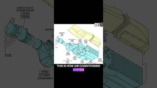 Reheater function in air-condition system of A32F