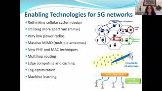 SIGCOMM 2020 Invited Talk: Andrea Goldsmith: What's Beyond 5G