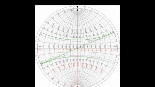 39C3 - Celestial navigation with very little math