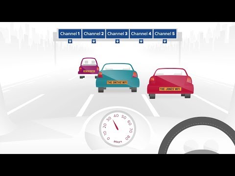 Speed up your Sky Broadband Speed up your Sky Broadband