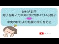 これでわかる　新人看護師必見！　内視鏡看護　介助no.35 　内視鏡基礎知識　検体採取②　生検鉗子