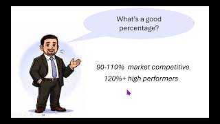 NMUAAUP: LearningAboutCompaRatio
