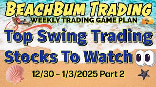 Top Swing Trading Stocks to Watch 👀 | 12/30/24 – 1/3/25 | BDRY TMF ULTY YCL AMDY LAND TAIT \u0026 More