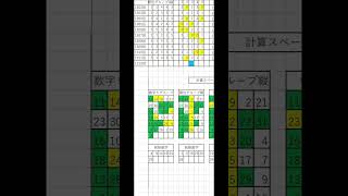 第1312回ミニロト予想　2024年12月3日抽選    #宝くじ #ミニロト