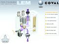 Compact integrated vacuum pumps LEM series by COVAL