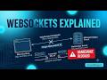 A New Subdomain Broke the WebSocket Handshake — WebSockets Explained