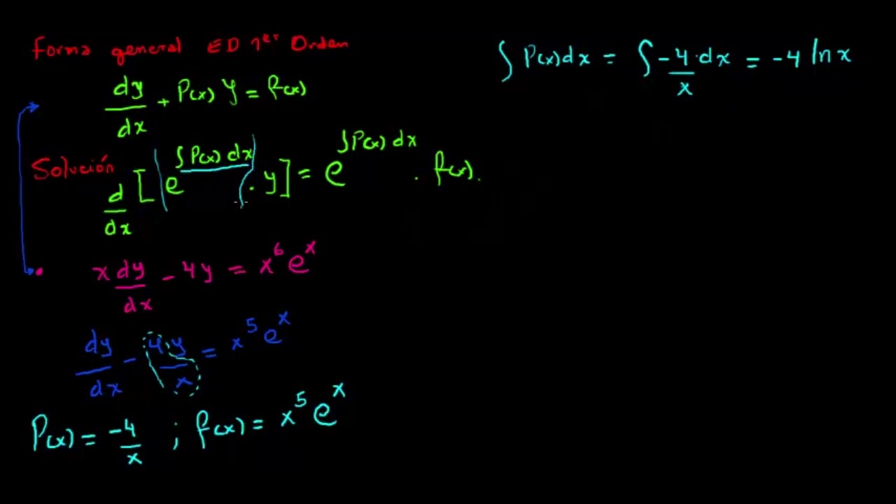 Solución De Ecuación Diferencial De Primer Orden - YouTube