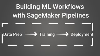 Building ML Workflows with SageMaker Pipelines