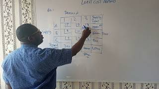 Transportation Model (Least Cost Method, Ex 1)