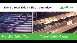 Talon Cable Cleats superior to Metal Tie Straps during Short Circuit test