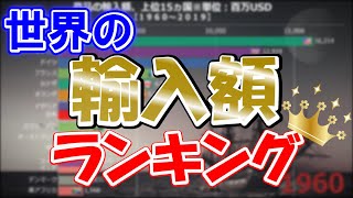 【世界データ】世界各国の輸入額ランキング上位15ヵ国推移1960～2019