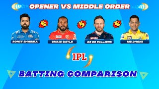 Opener Batsman vs Middle Order Batsman IPL Batting Comparison Rohit and Gayle vs Abd and MS Dhoni🔥🔥🔥